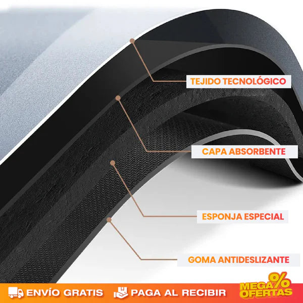 PROMO 2X1 ALFOMBRA DE BAÑO ANTIDESLIZANTE SÚPER ABSORBENTE